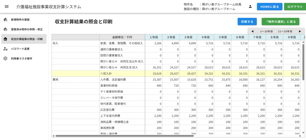 収支計算結果画面のイメージ　介護福祉施設事業の収支シミュレーション